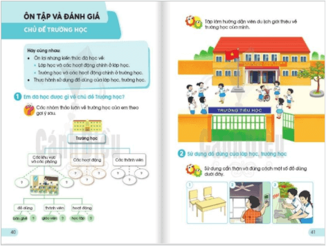 Giáo án điện tử TNXH lớp 1 Cánh diều Ôn tập và đánh giá chủ đề Trường học | PPT Tự nhiên và xã hội lớp 1