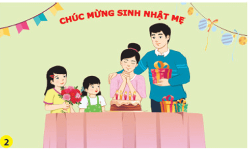 Giáo án Tự nhiên và xã hội lớp 3 Bài 2: Kỉ niệm đáng nhớ của gia đình | Chân trời sáng tạo (ảnh 2)