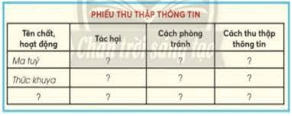 Giáo án Tự nhiên và xã hội lớp 3 Bài 24: Thực hành tìm hiểu chất và hoạt động có hại cho cơ quan tiêu hóa, tuần hoàn, thần kinh | Chân trời sáng tạo (ảnh 1)