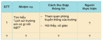 Giáo án Tự nhiên và xã hội lớp 3 Bài 6: Truyền thống trường em | Cánh diều