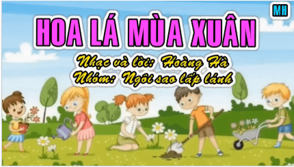 Giáo án điện tử TNXH lớp 3 Kết nối tri thức Bài 14: Chức năng một số bộ phận của thực vật | PPT Tự nhiên và xã hội lớp 3