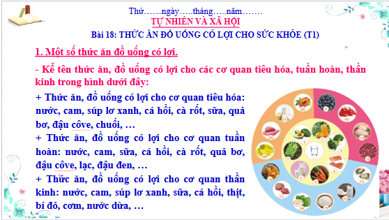 Giáo án điện tử TNXH lớp 3 Cánh diều Bài 18: Thức ăn, đồ uống có lợi cho sức khỏe | PPT Tự nhiên và xã hội lớp 3