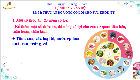 Giáo án điện tử TNXH lớp 3 Cánh diều Bài 18: Thức ăn, đồ uống có lợi cho sức khỏe | PPT Tự nhiên và xã hội lớp 3