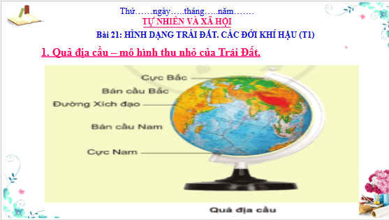 Giáo án điện tử TNXH lớp 3 Cánh diều Bài 21: Hình dạng trái đất Các đới khí hậu | PPT Tự nhiên và xã hội lớp 3