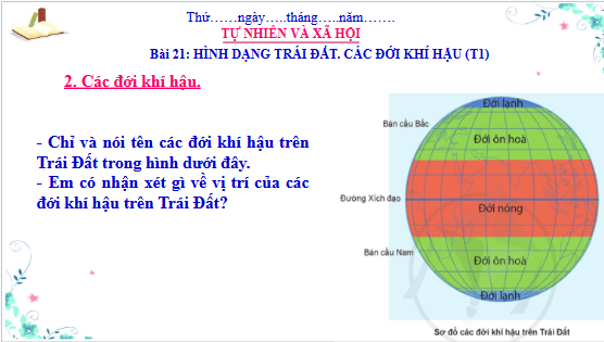 Giáo án điện tử TNXH lớp 3 Cánh diều Bài 21: Hình dạng trái đất Các đới khí hậu | PPT Tự nhiên và xã hội lớp 3