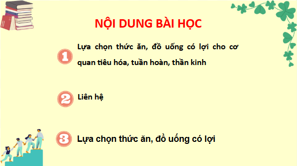 Giáo án điện tử TNXH lớp 3 Chân trời sáng tạo Bài 23: Thức ăn, đồ uống có lợi cho cơ quan tiêu hóa, tuần hoàn và thần kinh | PPT Tự nhiên và xã hội lớp 3