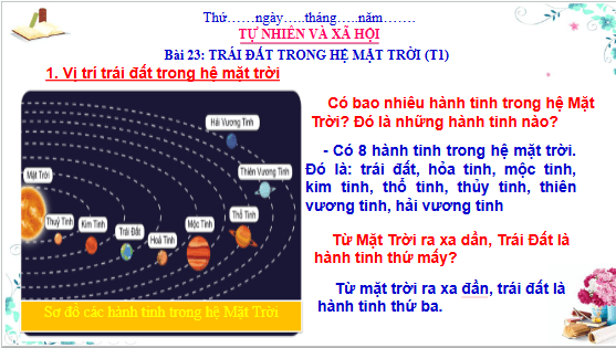 Giáo án điện tử TNXH lớp 3 Cánh diều Bài 23: Trái đất trong hệ mặt trời | PPT Tự nhiên và xã hội lớp 3