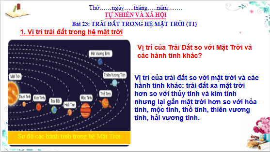 Giáo án điện tử TNXH lớp 3 Cánh diều Bài 23: Trái đất trong hệ mặt trời | PPT Tự nhiên và xã hội lớp 3