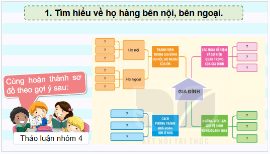 Giáo án điện tử TNXH lớp 3 Kết nối tri thức Bài 4: Ôn tập chủ đề gia đình | PPT Tự nhiên và xã hội lớp 3