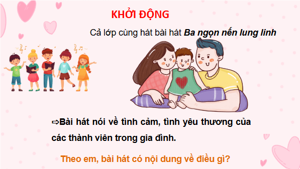 Giáo án điện tử TNXH lớp 3 Chân trời sáng tạo Bài 5: Ôn tập chủ đề gia đình | PPT Tự nhiên và xã hội lớp 3