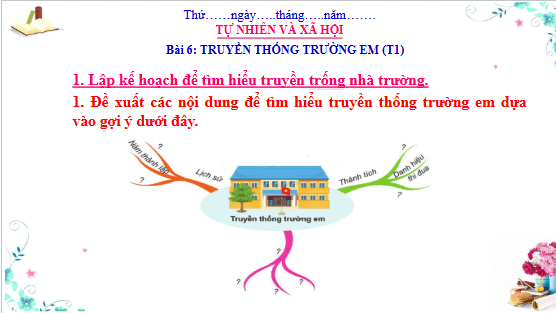 Giáo án điện tử TNXH lớp 3 Cánh diều Bài 6: Truyền thống trường em | PPT Tự nhiên và xã hội lớp 3