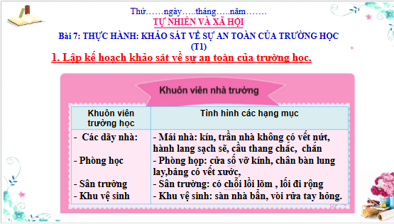 Giáo án điện tử TNXH lớp 3 Cánh diều Bài 7: Thực hành: Khảo sát về sự an toàn của trường học | PPT Tự nhiên và xã hội lớp 3