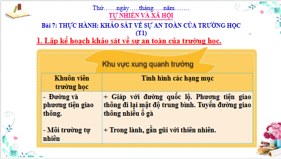 Giáo án điện tử TNXH lớp 3 Cánh diều Bài 7: Thực hành: Khảo sát về sự an toàn của trường học | PPT Tự nhiên và xã hội lớp 3