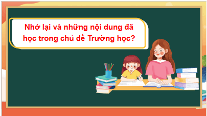 Giáo án điện tử TNXH lớp 3 Kết nối tri thức Bài 8: Ôn tập chủ đề trường học | PPT Tự nhiên và xã hội lớp 3
