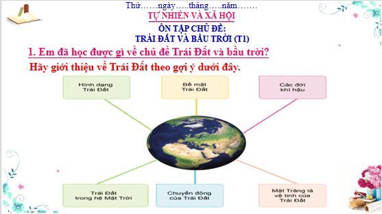 Giáo án điện tử TNXH lớp 3 Cánh diều Ôn tập: chủ đề trái đất và bầu trời | PPT Tự nhiên và xã hội lớp 3