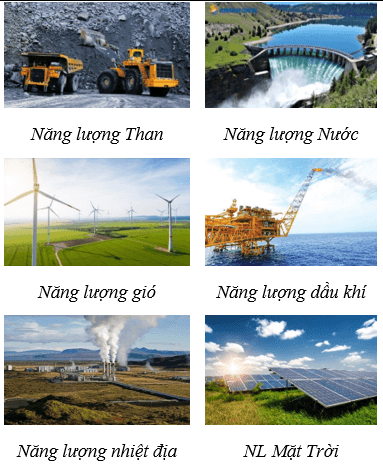 Giáo án Chuyên đề Vật Lí 10 Kết nối tri thức Bài 8: Tác động của việc sử dụng năng lượng hiện nay đối với Việt Nam