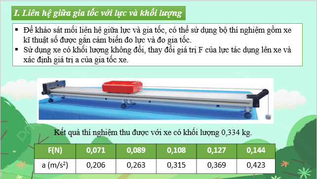 Giáo án điện tử Vật Lí 10 Cánh diều Bài 1: Lực và gia tốc | PPT Vật Lí 10