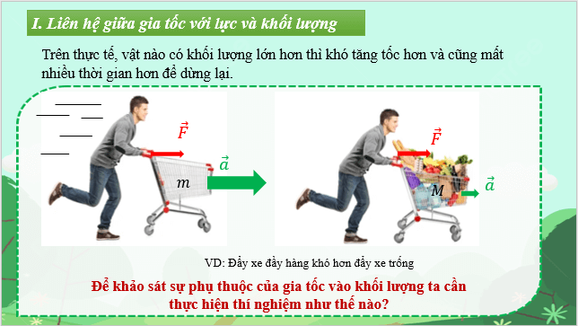 Giáo án điện tử Vật Lí 10 Cánh diều Bài 1: Lực và gia tốc | PPT Vật Lí 10