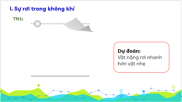 Giáo án điện tử Vật Lí 10 Kết nối tri thức Bài 10: Sự rơi tự do | PPT Vật Lí 10