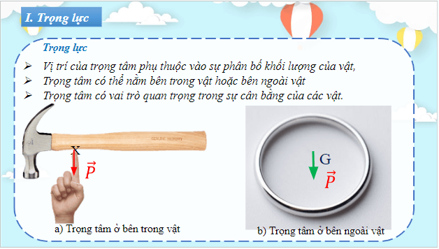 Giáo án điện tử Vật Lí 10 Chân trời sáng tạo Bài 11: Một số lực trong thực tiễn | PPT Vật Lí 10