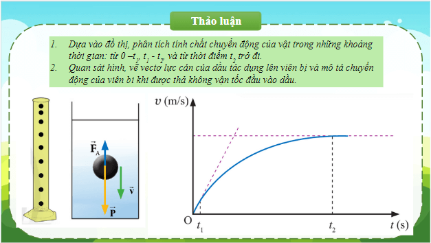 Giáo án điện tử Vật Lí 10 Chân trời sáng tạo Bài 12: Chuyển động của vật trong chất lưu | PPT Vật Lí 10