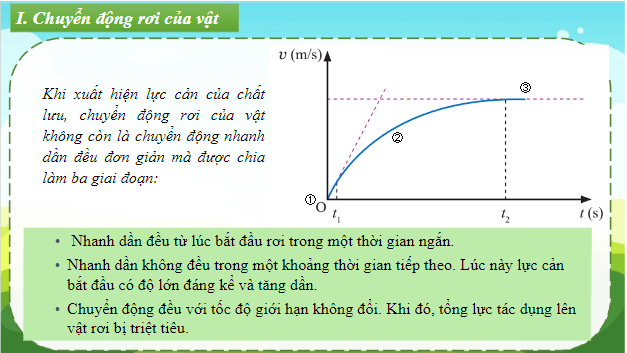 Giáo án điện tử Vật Lí 10 Chân trời sáng tạo Bài 12: Chuyển động của vật trong chất lưu | PPT Vật Lí 10