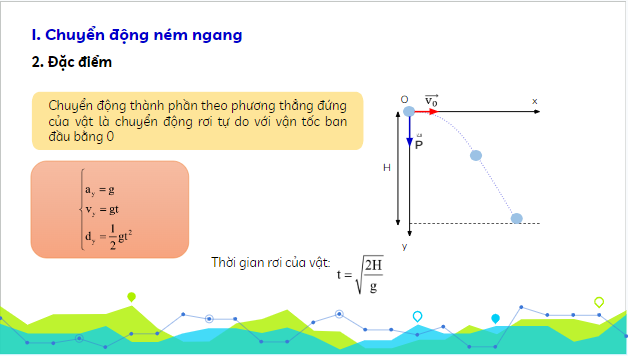 Giáo án điện tử Vật Lí 10 Kết nối tri thức Bài 12: Chuyển động ném | PPT Vật Lí 10