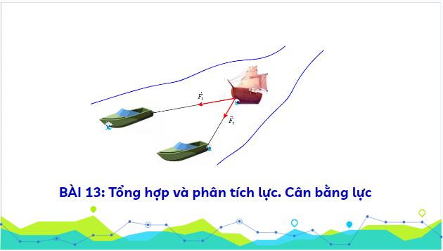 Giáo án điện tử Vật Lí 10 Kết nối tri thức Bài 13: Tổng hợp và phân tích lực. Cân bằng lực | PPT Vật Lí 10