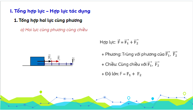 Giáo án điện tử Vật Lí 10 Kết nối tri thức Bài 13: Tổng hợp và phân tích lực. Cân bằng lực | PPT Vật Lí 10