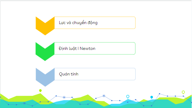 Giáo án điện tử Vật Lí 10 Kết nối tri thức Bài 14: Định luật 1 Newton | PPT Vật Lí 10