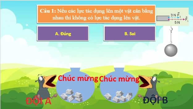 Giáo án điện tử Vật Lí 10 Chân trời sáng tạo Bài 14: Moment. Điều kiện cân bằng của vật | PPT Vật Lí 10