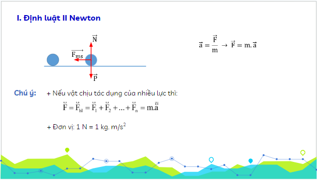 Giáo án điện tử Vật Lí 10 Kết nối tri thức Bài 15: Định luật 2 Newton | PPT Vật Lí 10