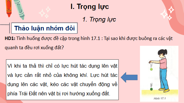 Giáo án điện tử Vật Lí 10 Kết nối tri thức Bài 17: Trọng lực và lực căng | PPT Vật Lí 10