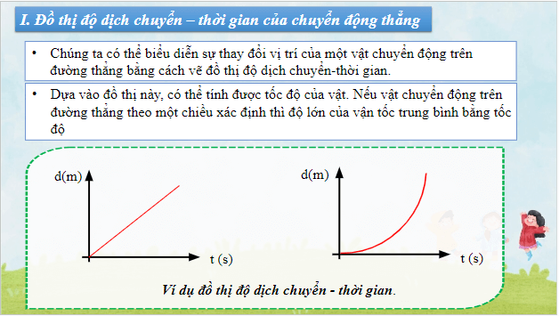 Giáo án điện tử Vật Lí 10 Cánh diều Bài 2: Đồ thị độ dịch chuyển theo thời gian. Độ dịch chuyển tổng hợp và vận tốc tổng hợp | PPT Vật Lí 10