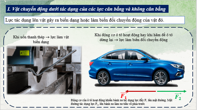 Giáo án điện tử Vật Lí 10 Cánh diều Bài 2: Một số lực thường gặp | PPT Vật Lí 10