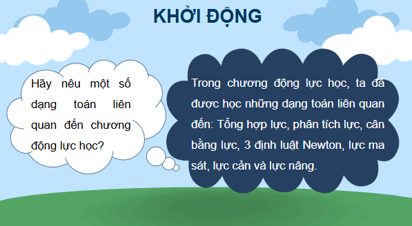 Giáo án điện tử Vật Lí 10 Kết nối tri thức Bài 20: Một số ví dụ về cách giải các bài toán thuộc phần động lực học | PPT Vật Lí 10