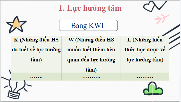 Giáo án điện tử Vật Lí 10 Chân trời sáng tạo Bài 21: Động lực học của chuyển động tròn. Lực hướng tâm | PPT Vật Lí 10