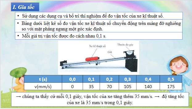 Giáo án điện tử Vật Lí 10 Cánh diều Bài 3: Gia tốc và đồ thị vận tốc – thời gian | PPT Vật Lí 10