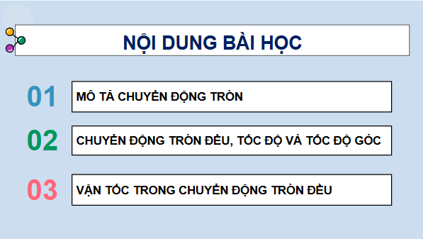 Giáo án điện tử Vật Lí 10 Kết nối tri thức Bài 31: Động học của chuyển động tròn đều | PPT Vật Lí 10