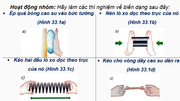 Giáo án điện tử Vật Lí 10 Kết nối tri thức Bài 33: Biến dạng của vật rắn | PPT Vật Lí 10