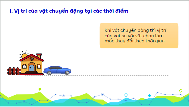 Giáo án điện tử Vật Lí 10 Kết nối tri thức Bài 4: Độ dịch chuyển và quãng đường đi được | PPT Vật Lí 10