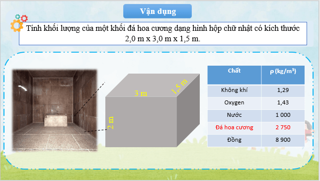 Giáo án điện tử Vật Lí 10 Cánh diều Bài 4: Khối lượng riêng. Áp suất chất lỏng | PPT Vật Lí 10