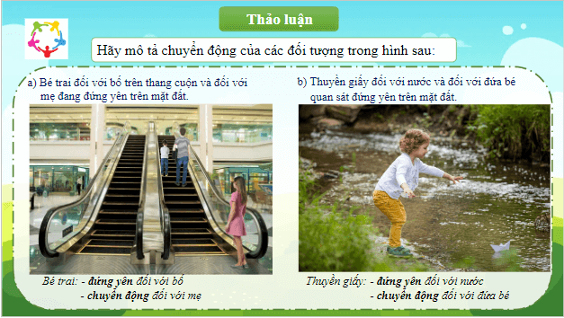 Giáo án điện tử Vật Lí 10 Chân trời sáng tạo Bài 5: Chuyển động tổng hợp | PPT Vật Lí 10