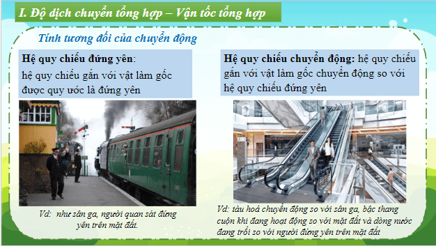 Giáo án điện tử Vật Lí 10 Chân trời sáng tạo Bài 5: Chuyển động tổng hợp | PPT Vật Lí 10