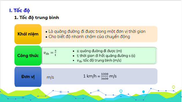 Giáo án điện tử Vật Lí 10 Kết nối tri thức Bài 5: Tốc độ và vận tốc | PPT Vật Lí 10