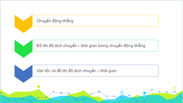 Giáo án điện tử Vật Lí 10 Kết nối tri thức Bài 7: Đồ thị độ dịch chuyển – thời gian | PPT Vật Lí 10