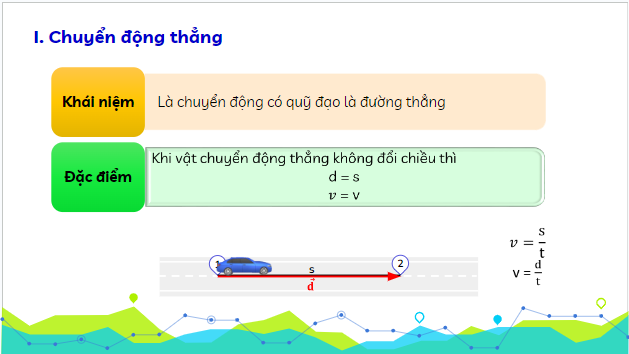 Giáo án điện tử Vật Lí 10 Kết nối tri thức Bài 7: Đồ thị độ dịch chuyển – thời gian | PPT Vật Lí 10