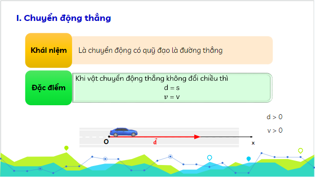 Giáo án điện tử Vật Lí 10 Kết nối tri thức Bài 7: Đồ thị độ dịch chuyển – thời gian | PPT Vật Lí 10