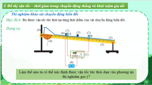 Giáo án điện tử Vật Lí 10 Chân trời sáng tạo Bài 7: Gia tốc – Chuyển động thẳng biến đổi đều | PPT Vật Lí 10