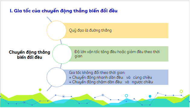 Giáo án điện tử Vật Lí 10 Kết nối tri thức Bài 9: Chuyển động thẳng biến đổi đều | PPT Vật Lí 10